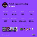 Photo by PrebbzTV (@PrebbzTV)
