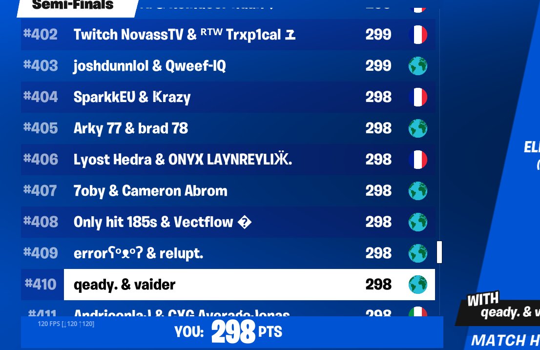 ez qual with vect 20min late start