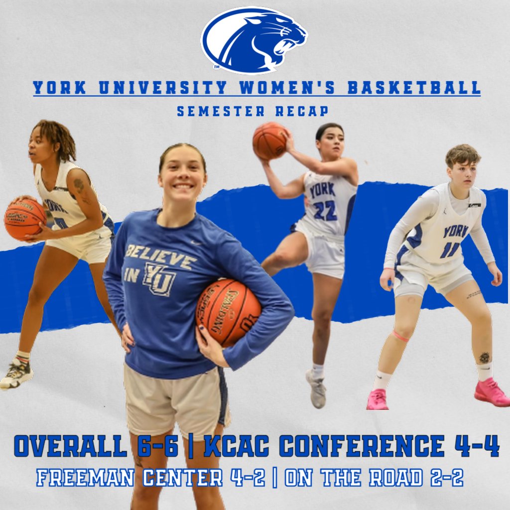 YUPanthersWBB's tweet photo. Our ladies have been working hard this season &amp; improving day by day! We are currently sitting 7th in Conference, with a record of
Overall 6-6 | KCAC 4-4 
As we head into Christmas break, we would like to say THANK YOU to all of our Panther fans! #YorkUniversityNE #BelieveInYU https://t.co/jm5hpd7xWF