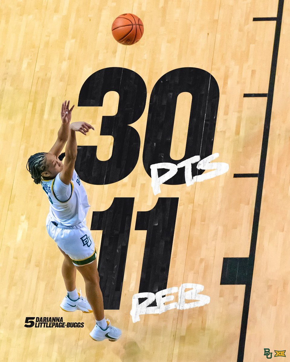 Baylor Women's Basketball tweet media