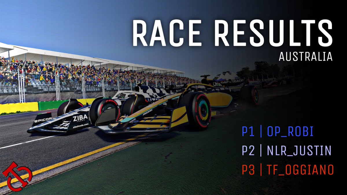 Competitive Team Championship (@ctchampionship) on Twitter photo It’s a first race win for @OP_Robi_ in CTC! 🏆 <a href="/NLR_JuStIn/">VNT_JuStIn</a> and @TF_Oggiano completes the top 3.
Second race win for <a href="/OutplayedRacing/">Outplayed Racing - OP</a> this season congrats 👏🥇
Thanks for commentary 🎙️ <a href="/SBS_MooreGames/">SBS_MooreGames🇮🇪🎙️</a> & @SBS_MateoGPA
#CompetitiveTeamChampionship It’s a first race win for @OP_Robi_ in CTC! 🏆 <a href="/NLR_JuStIn/">VNT_JuStIn</a> and @TF_Oggiano completes the top 3.
Second race win for <a href="/OutplayedRacing/">Outplayed Racing - OP</a> this season congrats 👏🥇
Thanks for commentary 🎙️ <a href="/SBS_MooreGames/">SBS_MooreGames🇮🇪🎙️</a> & @SBS_MateoGPA
#CompetitiveTeamChampionship
