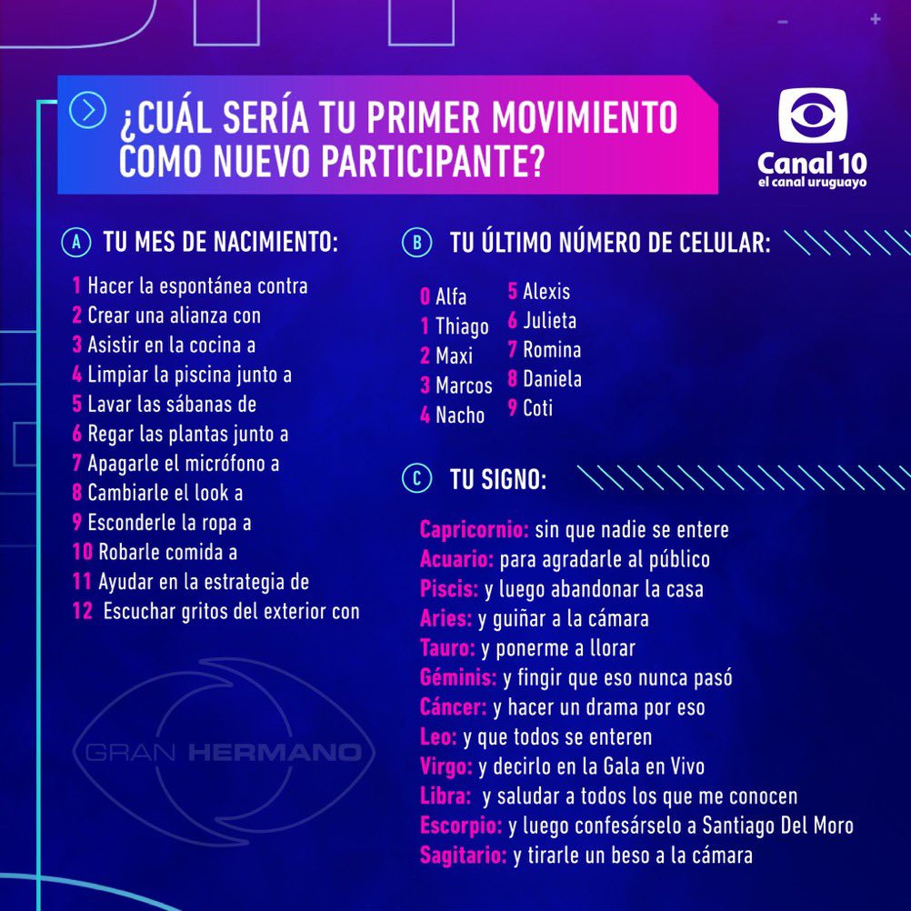 SANTIAGODELMORO's tweet photo. #GranHermano hoy 21:45 imperdible 👁️🍀 https://t.co/ub3SPqbswL
