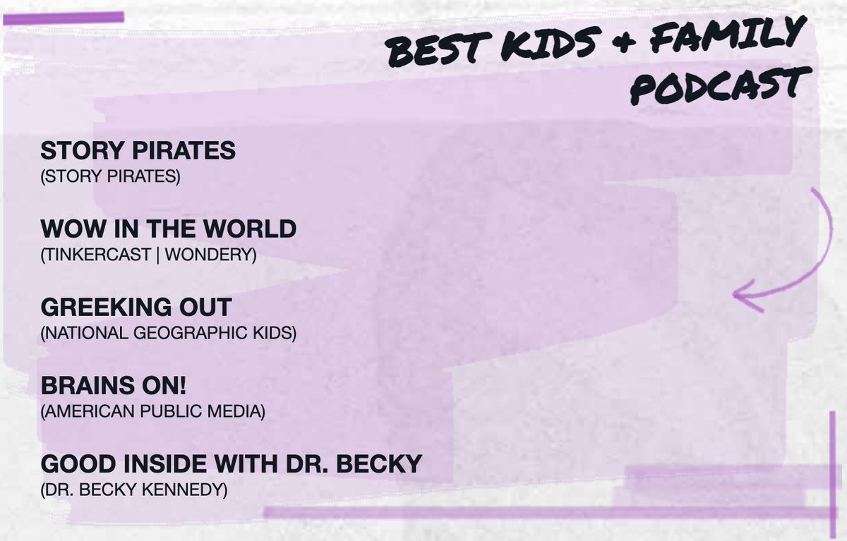 Story Pirates tweet media