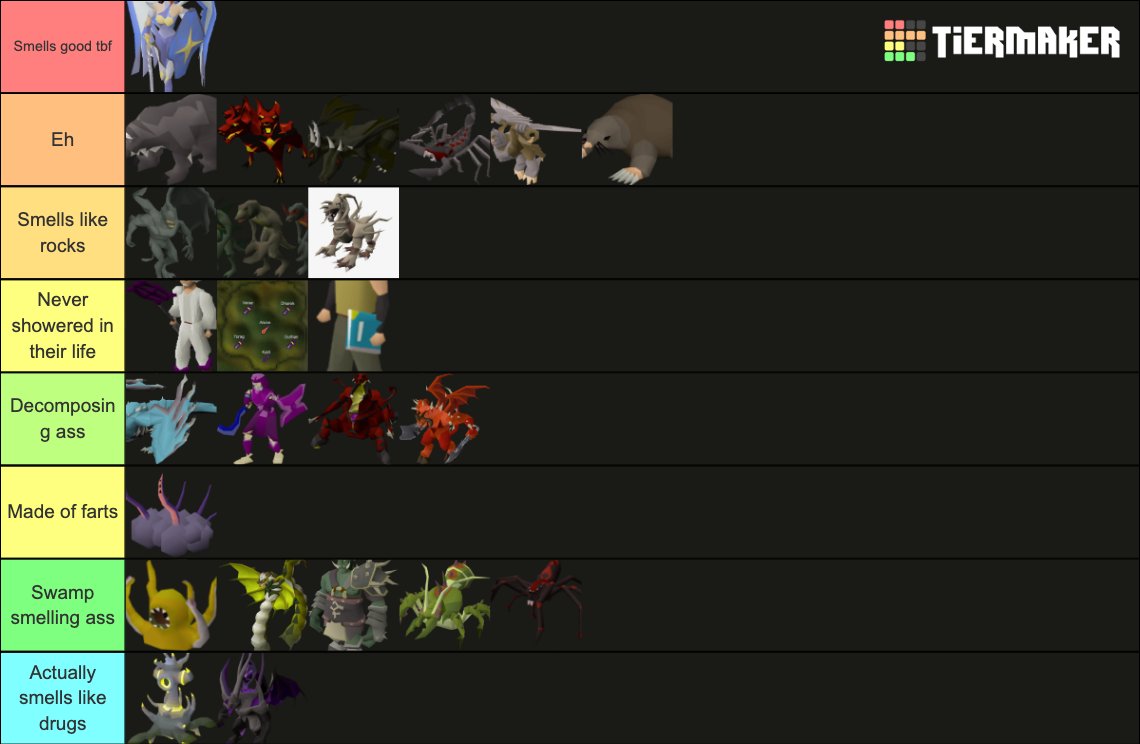 Boss tier list