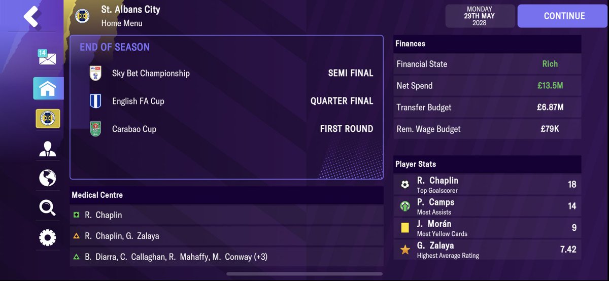 tylerrohr6's tweet photo. Season 6 - Spent most of the season between 6th-10th before finishing the season strong and reaching the play-offs, only to lose in the semi-final. 

Also had a good run in the FA Cup, getting knocked out by Man City after pushing them into ET. 

#FM23 #FM23Mobile https://t.co/vuy4BQuPnS