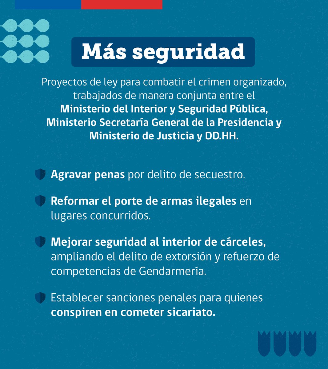 GabrielBoric's tweet photo. Estos proyectos aumentan penas por porte ilegal de armas en lugares concurridos, agravan penas por delitos de secuestro, establecen sanciones penales por sicariato y mejoran la seguridad en cárceles, ampliando el delito de extorsión y reforzando las competencias de Gendarmería. https://t.co/CAuiohWtBt