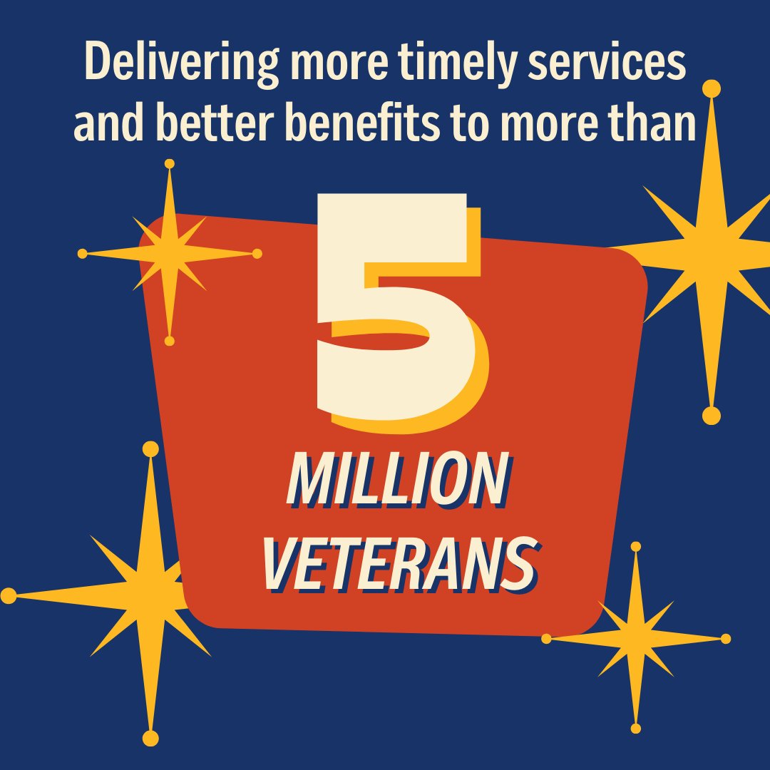 RepDavids's tweet photo. One of my greatest achievements this year was helping pass the Honoring our PACT Act and finally delivering health benefits to more than 5 million veterans, including millions who were exposed to toxins while serving. #12DaysofKansas https://t.co/68OadxniRt
