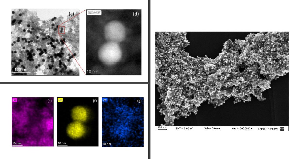 Andrea Bragas 💚 (@abragasok) on Twitter photo Proud to present our last paper in <a href="/Fisica_UBA/">Física UBA</a> , a work with friends and colleagues of <a href="/utndelta/">F.Regional Delta UTN</a>, <a href="/Inquimae1/">Inquimae</a>, and <a href="/HybridNano/">Nanomaterials for Energy</a>
Efficient method of arsenic removal from water based on photocatalytic oxidation by a plasmonic-magnetic nanosystem - in Environmental Science: Nano Proud to present our last paper in <a href="/Fisica_UBA/">Física UBA</a> , a work with friends and colleagues of <a href="/utndelta/">F.Regional Delta UTN</a>, <a href="/Inquimae1/">Inquimae</a>, and <a href="/HybridNano/">Nanomaterials for Energy</a>
Efficient method of arsenic removal from water based on photocatalytic oxidation by a plasmonic-magnetic nanosystem - in Environmental Science: Nano
