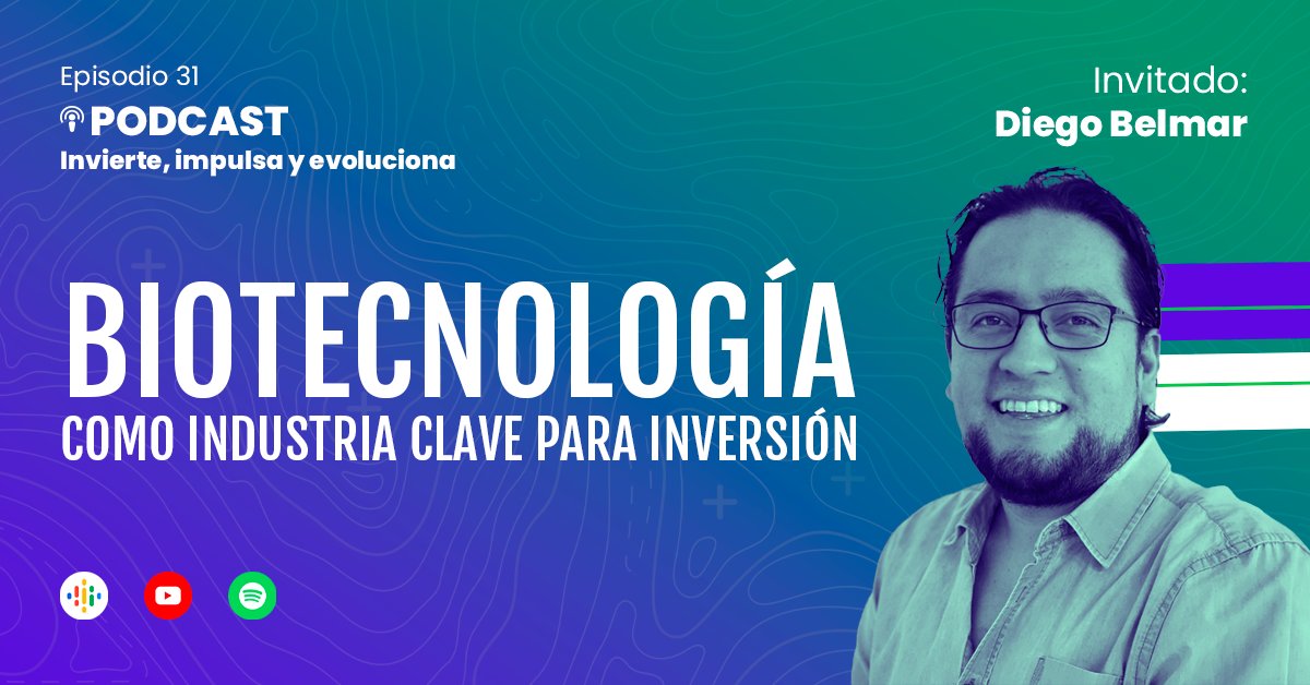 WORTEV CAPITAL: Fondo de Capital Emprendedor tweet media