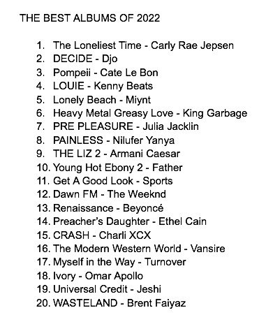 Cryin in the critique to my top albums of 2022 @carlyraejepsen @djotime @CateLeBon @kennybeats Miynt @xKingGarbagex @JuliaJacklin @niluferyanya @ArmaniCaesar @father @sportsband @theweeknd @Beyonce @mothercain @charli_xcx @wearevansire @turnoverva @omarapollo @kJeshi @brentfaiyaz