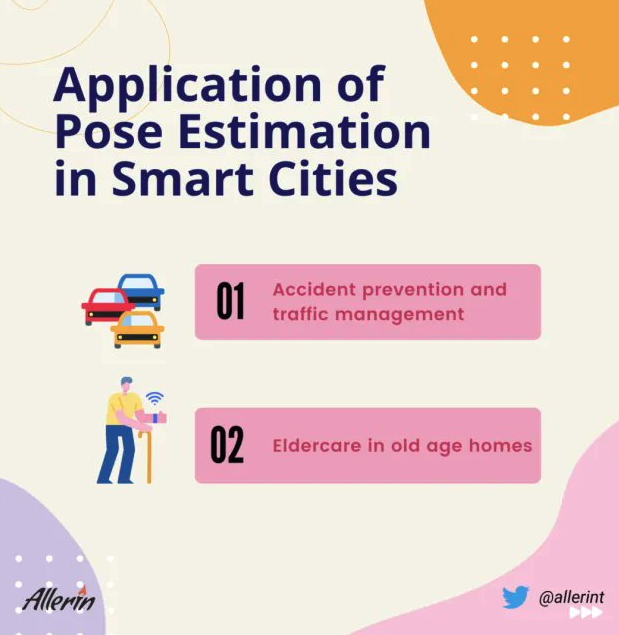rikwalters's tweet photo. How #ComputerVision-Powered Pose Estimation Can Optimize #SmartCity #Mobility | RT from @Ronald_vanLoon by @joshinav via @BBNTimes_en

go to: https://t.co/PD9A3KSfZZ 

#AI #IoT #BigData #MachineLearning #ArtificialIntelligence #ML #MI https://t.co/2kYWoR7vVc