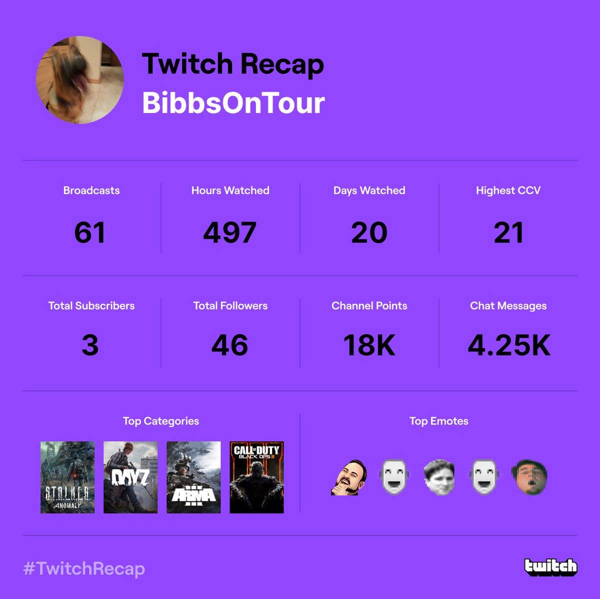 bibbs🏄🏼‍♂️ tweet media