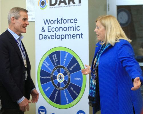 MontereyBayDART's tweet photo. Monterey Bay DART: Monthly Newsletter - DART Symposium, Taylor Farms, Salinas Business Park, Titans of Tech, CruzHacks, EcoFarm Conference, Startup Factory Monterey, @StartupMB @IrvineFdn #drones #robotics #automation #innovation #MBDART #workforce https://t.co/C7odAxGV8B https://t.co/x5vgKpWpvf