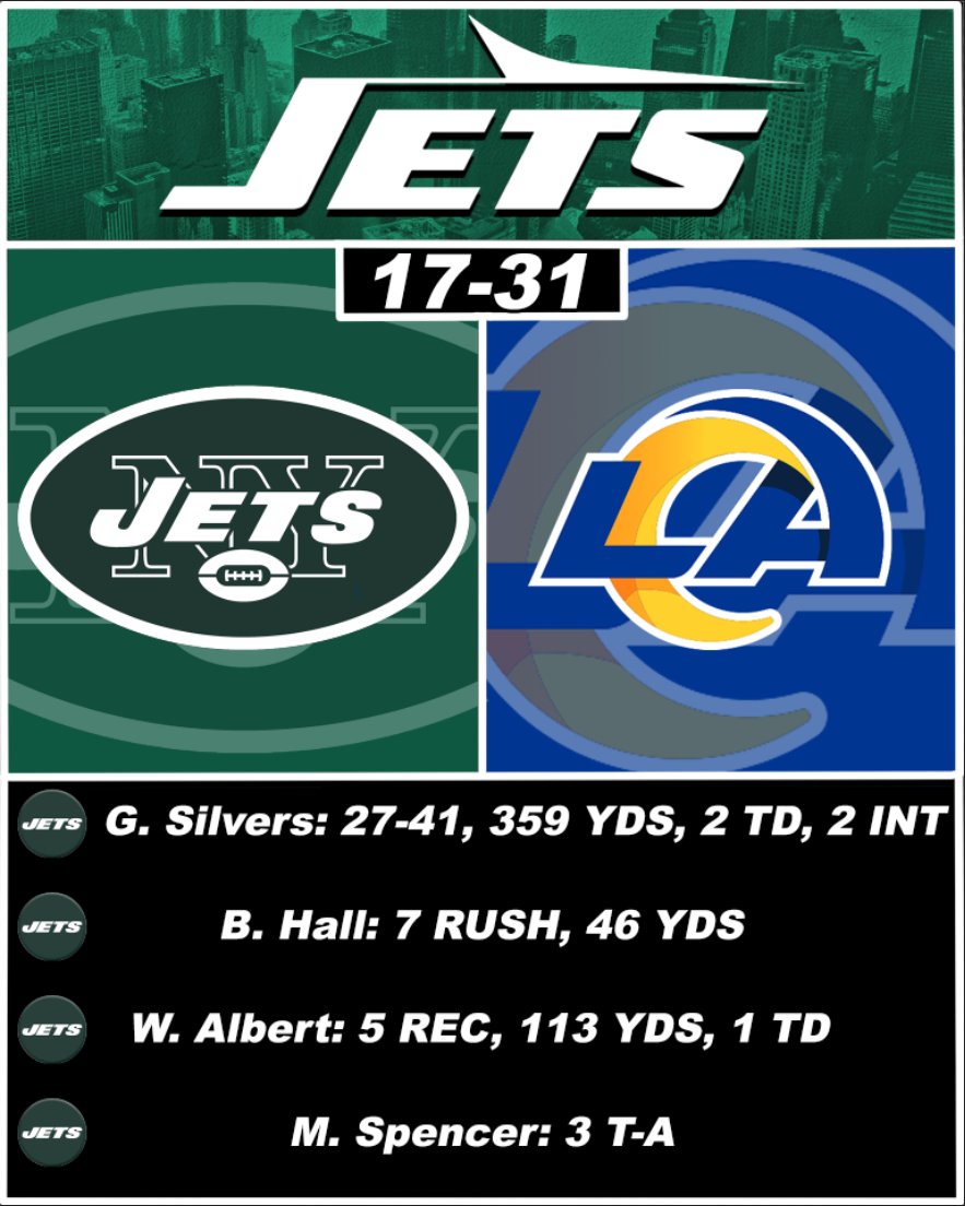 LVRedzone's tweet photo. Week 17 was "wake-up call" pt. 2 for us. Soft ass defense being paired with reckless, one dimensional offense is never a good combo, and the Score reflects that. This L brings us to 12-4 on the season. #TakeFlight https://t.co/Yp7AYCrqUY