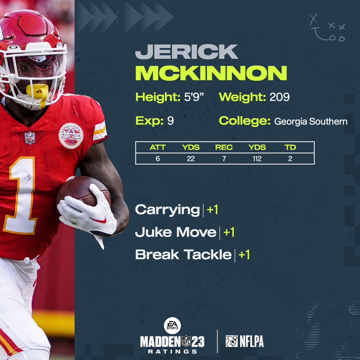 EAMaddenNFL tweet picture