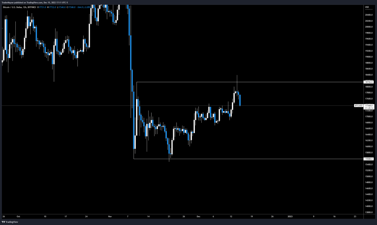 Tradermayne tweet picture