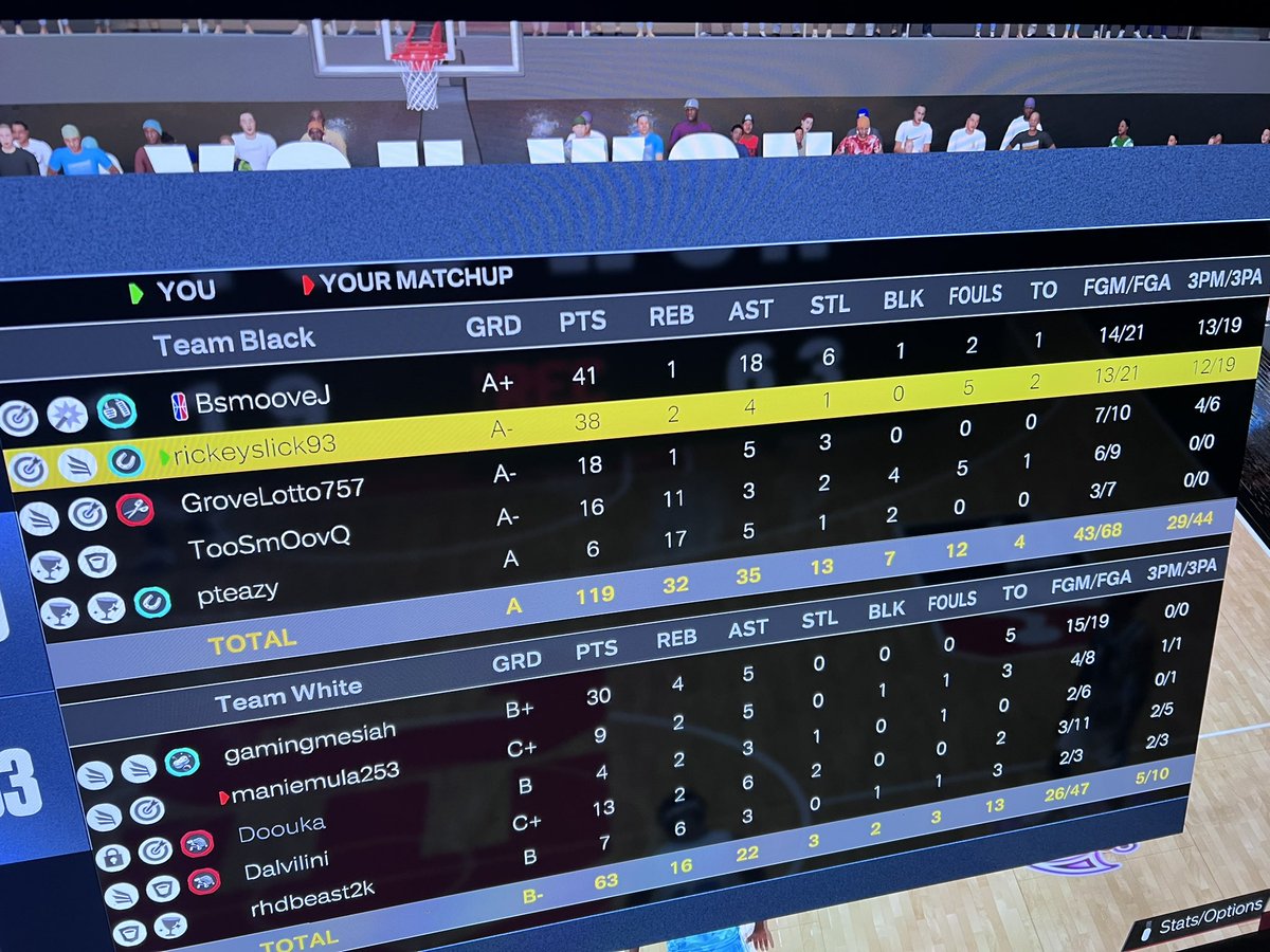 slickrick213's tweet photo. @BsmooveJ and I took over this game! It was nice playing with a legit 2K Pro https://t.co/ZSEfzDNJY5