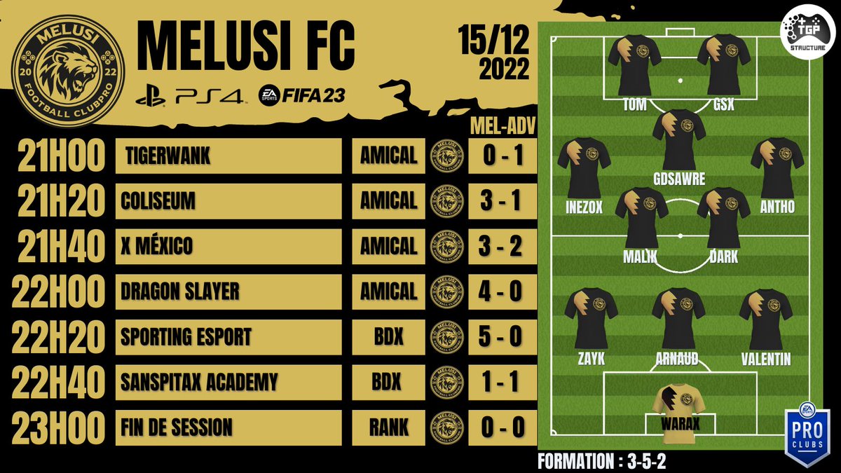 Superbe session de nos Melusiens 🔥
<a href="/TGP_TeamGamingP/">Team Gaming Project</a> 
<a href="/TigerhawkEsport/">TIGERHAWK Esport</a> 
@ColiseumFc 
<a href="/BraKC_FC/">BraKC FC</a> 
@Pau_FC_Poto