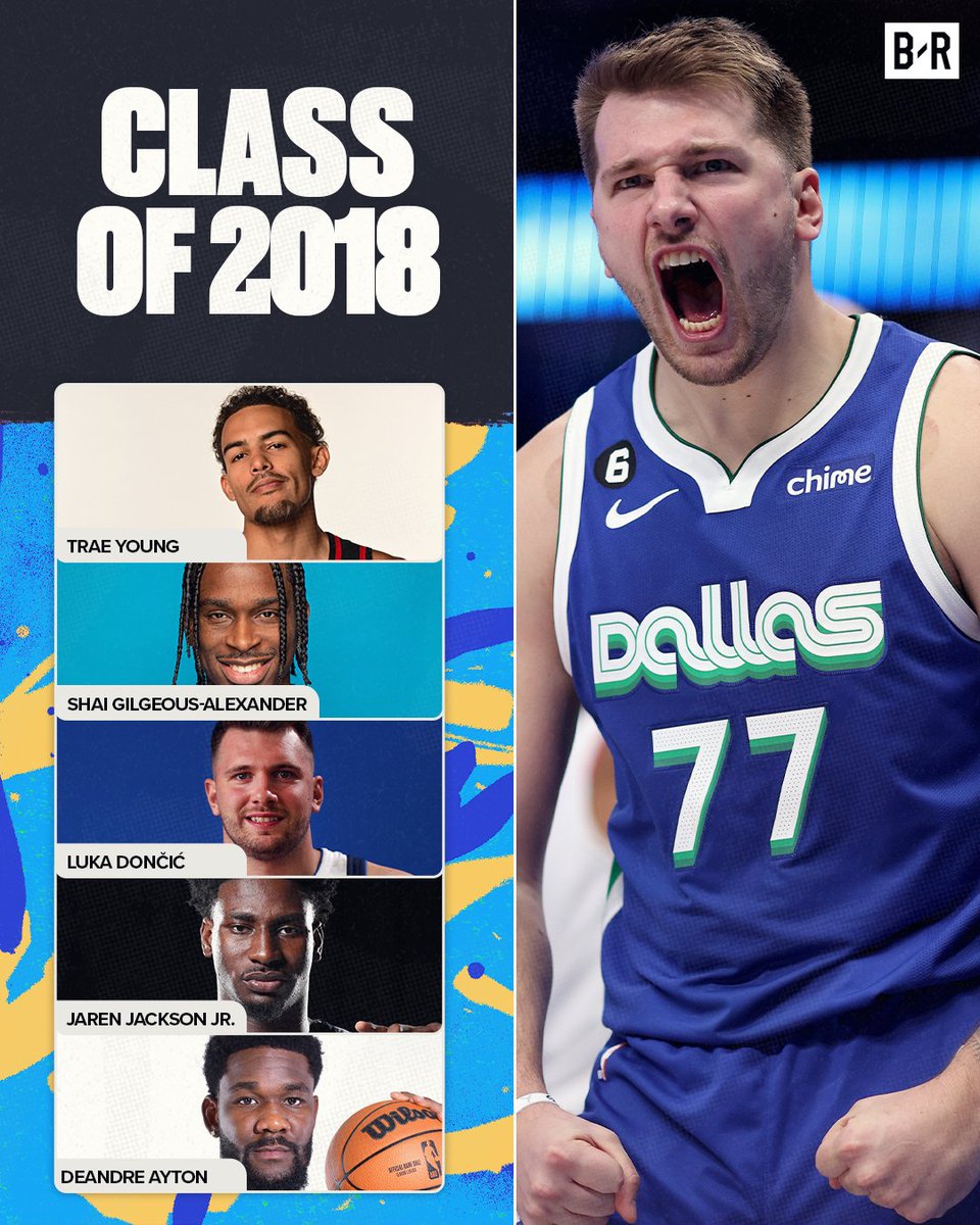 BleacherReport's tweet photo. The NBA is in good hands. Best draft class here? 🤔 https://t.co/2EDfrCfemW