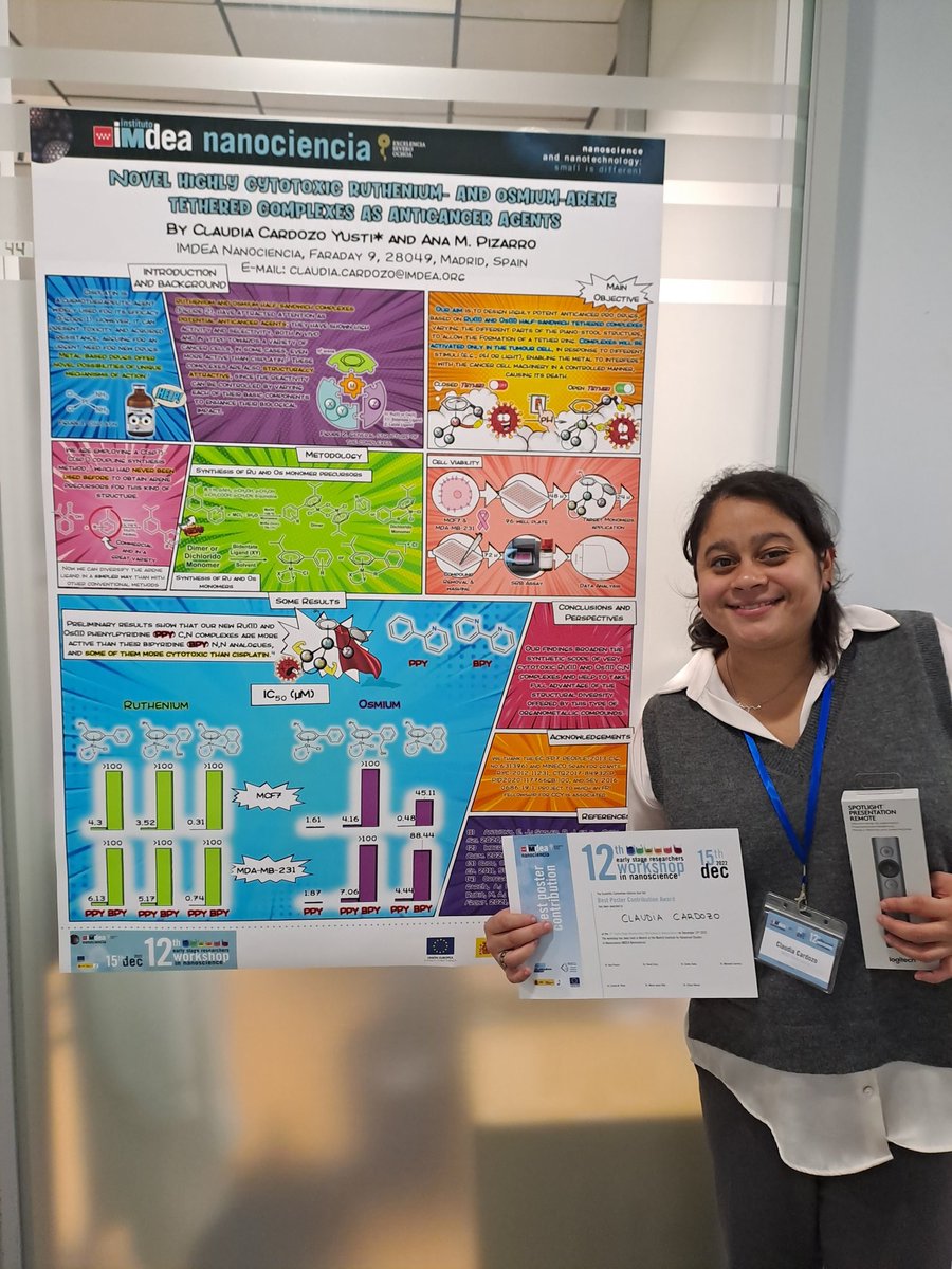 Claudia Cardozo Yusti tweet media