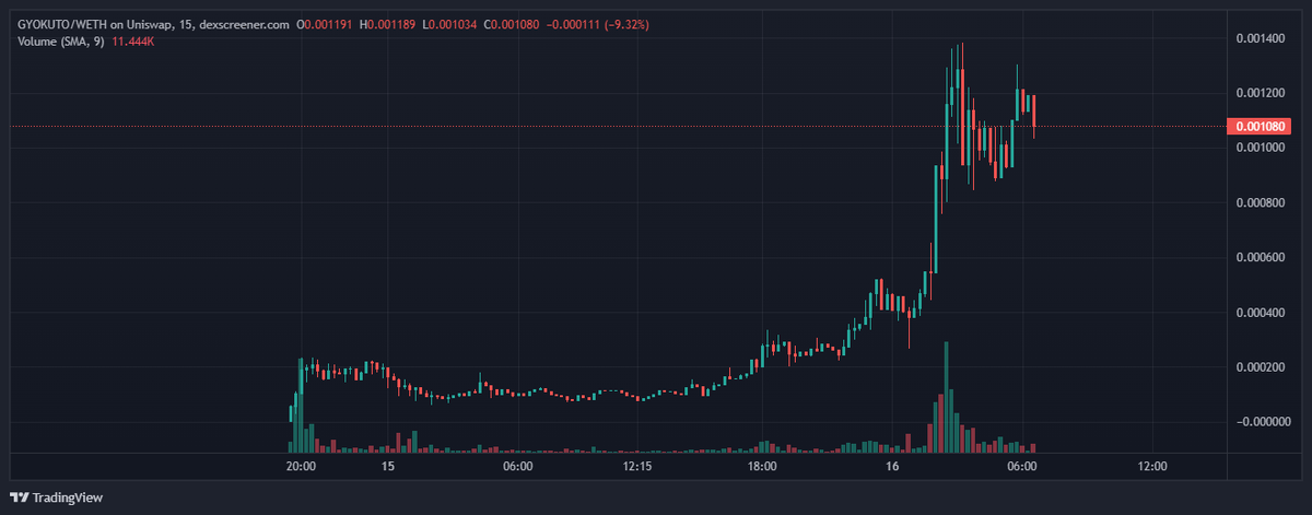 cryptoshiller tweet media