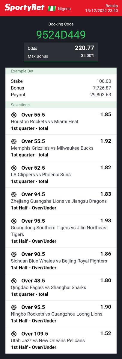 markstan_p's tweet photo. Night game on sportybet 
9524D449🔞 
Play all or edit to ur test. 
@Ekitipikin 
@sportingking365 
@mrbayoa1 
@TalentedFBG 
@LADYJENNIE4 https://t.co/6laTtvt60p