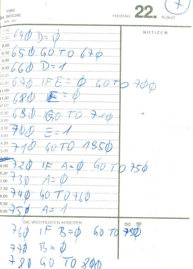 My code was quite GOTO-rich back in 1981. Development cycle: Handwriting it on last year's used calendar sheets and testing it on the computers on display in the department store 60 kilometers away from home.
