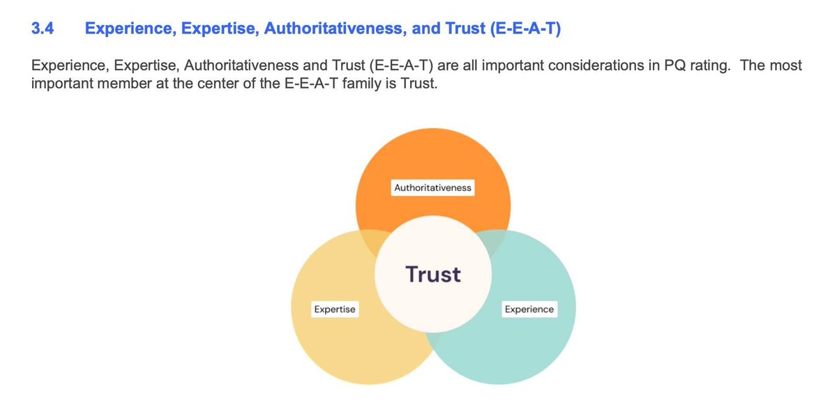 echomanilaph's tweet photo. Google adds an E to E-A-T-, yes, EEAT with a new “experience” section and significantly updated search quality raters guidelines 

Source: https://t.co/iVcQTndSpT

Trustworthy Experienced Authoritative Relevant (TEAR) 😂 https://t.co/gxQJn1BtWN
