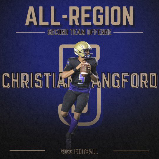 Congratulations to our 2nd Team All Region Offensive Selections!