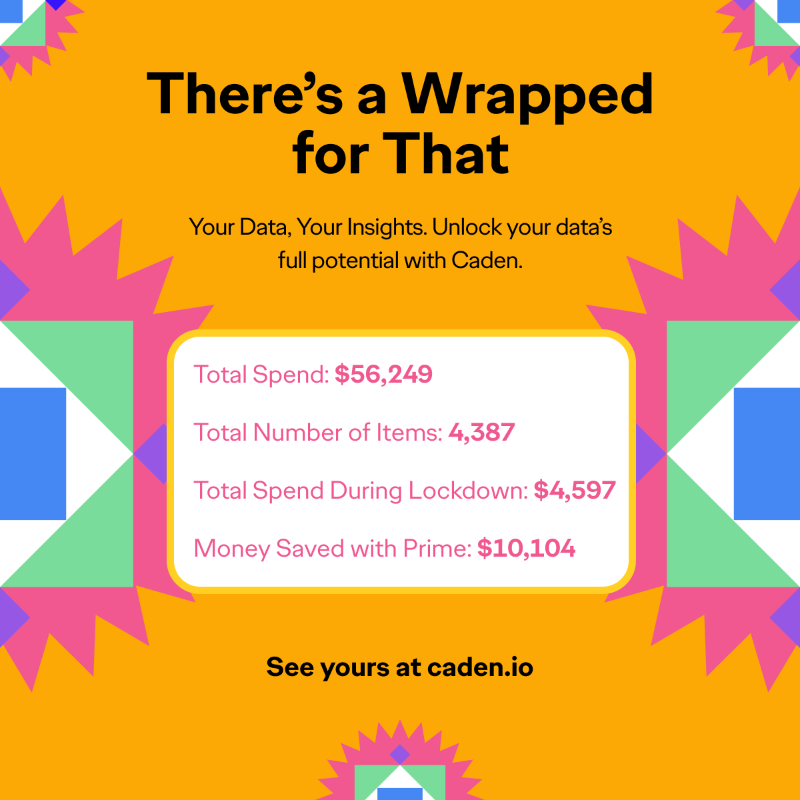 isdataevenreal's tweet photo. Your data, your insights. Unwrap #MoreThanMusic with Caden. Follow to learn more about your habits around health, money, travel, and so much more! App launching soon. https://t.co/WubmegCEsE