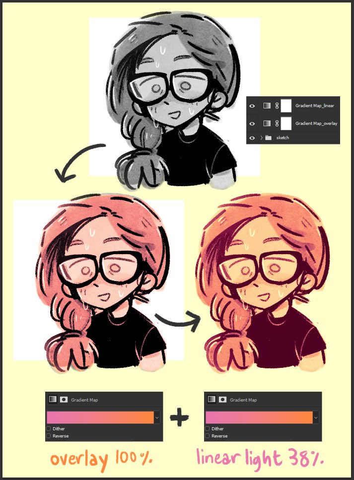 my favorite way to color sketches is just stacking a bunch of gradient maps on top of each other and hoping it looks cool. here's a color combo I think came out neat