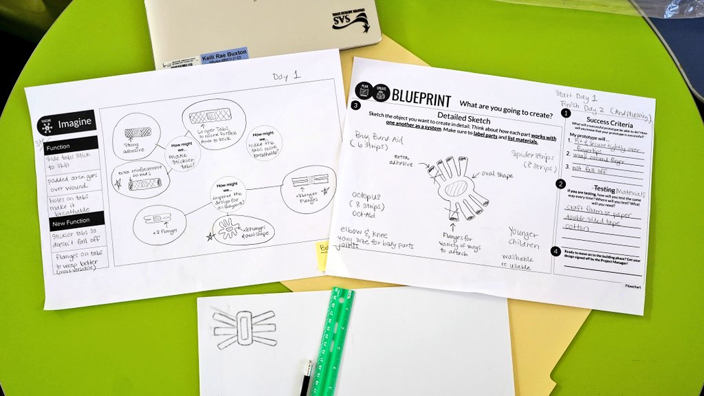 davidleeedtech's tweet photo. Thanks @kellibuxton for your example brainstorming and blueprint sheets!
#projectbased #projectbasedlearning #pblchat #pbl #ibchat #pypchat #mypchat #inquirybasedlearning #inquiry #inquirymindset #inquirylearning #stemchat #steamchat #stemed #steamed https://t.co/2K0j9iMWcT