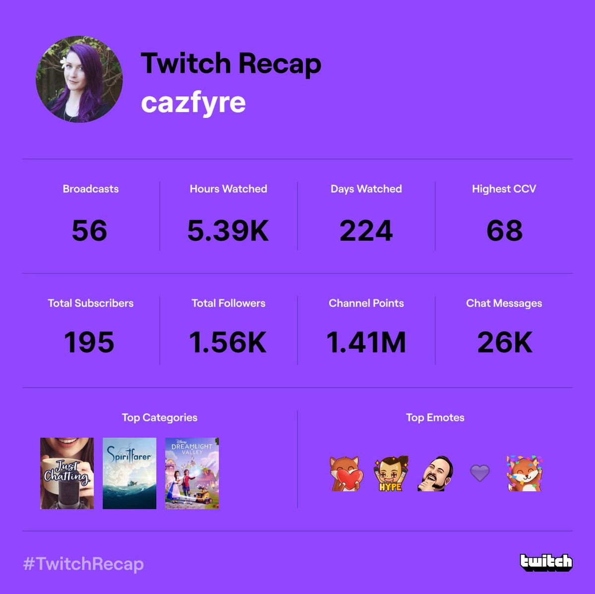 c a z 🌙🦉 tweet media
