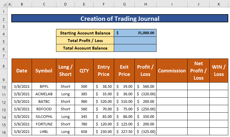 Unveiling the Best Investment Plan for Forex Success – A Comprehensive Guide Unveiling the Best Investment Plan for Forex Success – A Comprehensive Guide