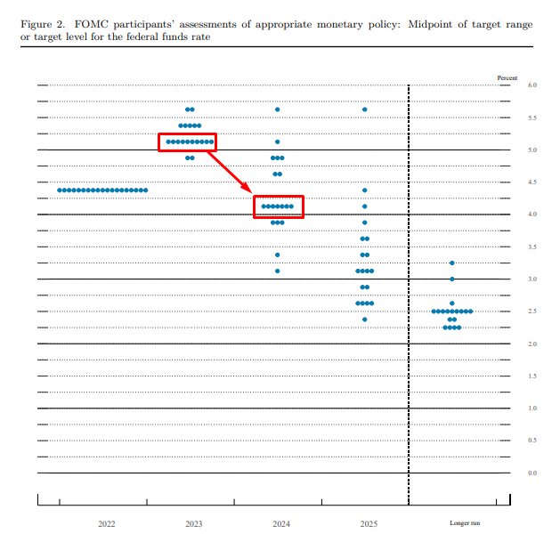 Alright, time for that thread I promised you 🧵🧵🧵 Let's dissect what