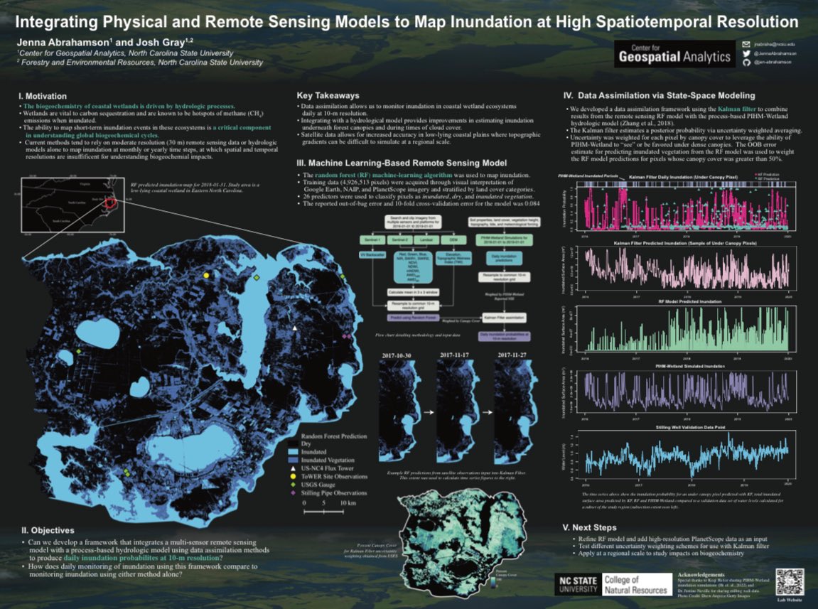 Jenna Abrahamson tweet media