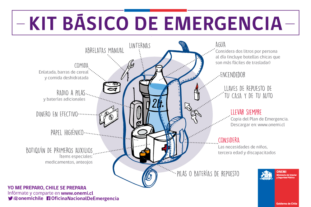 Senapred's tweet photo. Durante una evacuación, recuerda que sólo podrás regresar a tu hogar cuando las autoridades te indiquen que es seguro hacerlo. https://t.co/RRVqS8GZF2 https://t.co/zf52WgP2SI