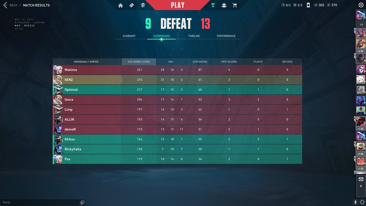 kENZsenshu's tweet photo. Lost in the finals of VALORANT Challengers 2023 Italy: Stage 1 - Qualifier #2

Lost to my previous mates @ALLINsenshu @TianValorant 9 - 13 GGs 😭

It was good run ty guys @optimisticheg @PaxVl @RickyVaila @KhAosVL https://t.co/Vdm97xZUdV