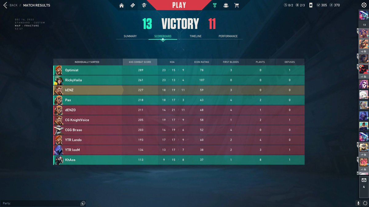 kENZsenshu's tweet photo. Lost in the finals of VALORANT Challengers 2023 Italy: Stage 1 - Qualifier #2

Lost to my previous mates @ALLINsenshu @TianValorant 9 - 13 GGs 😭

It was good run ty guys @optimisticheg @PaxVl @RickyVaila @KhAosVL https://t.co/Vdm97xZUdV