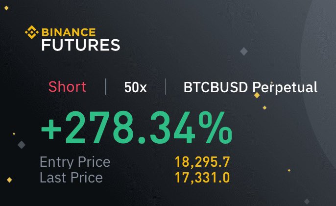 AshCrypto's tweet photo. Glad i shorted the FOMC btc pump https://t.co/OKPsjF7Xml