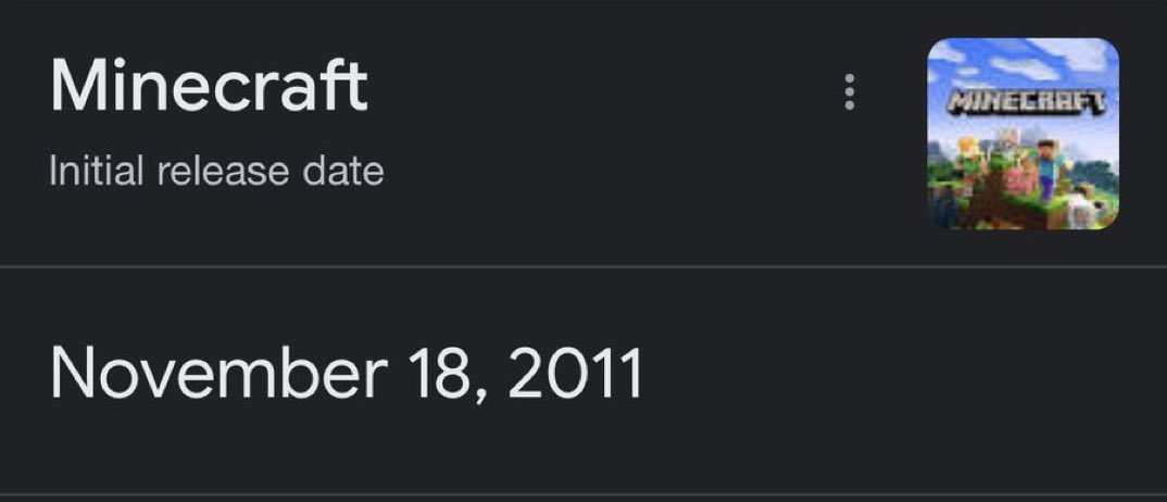 Retweet if you’re older than Minecraft