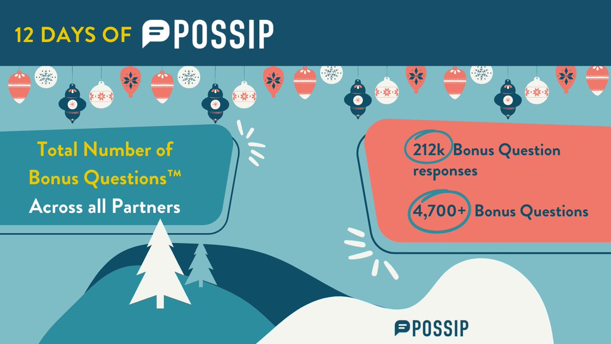 PossipIt's tweet image. Day 3 of Possip, going strong! 💪 This year, we have received over 212,000 responses to our partners’ 4,700+ bonus questions.

#12DaysofPossip #PulseChecks #LeadersListen