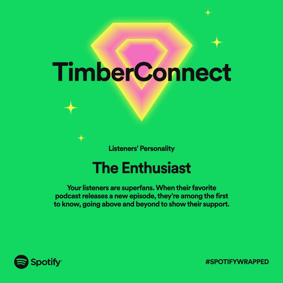 Thank to our listeners we are one of the top 15% most shared podcasts globally AND the top 15% most followed podcasts in our category. 

Our listeners are Enthusiasts and we feel the same about them when it comes to providing top quality content.

#spotifywrapped #timberconnected