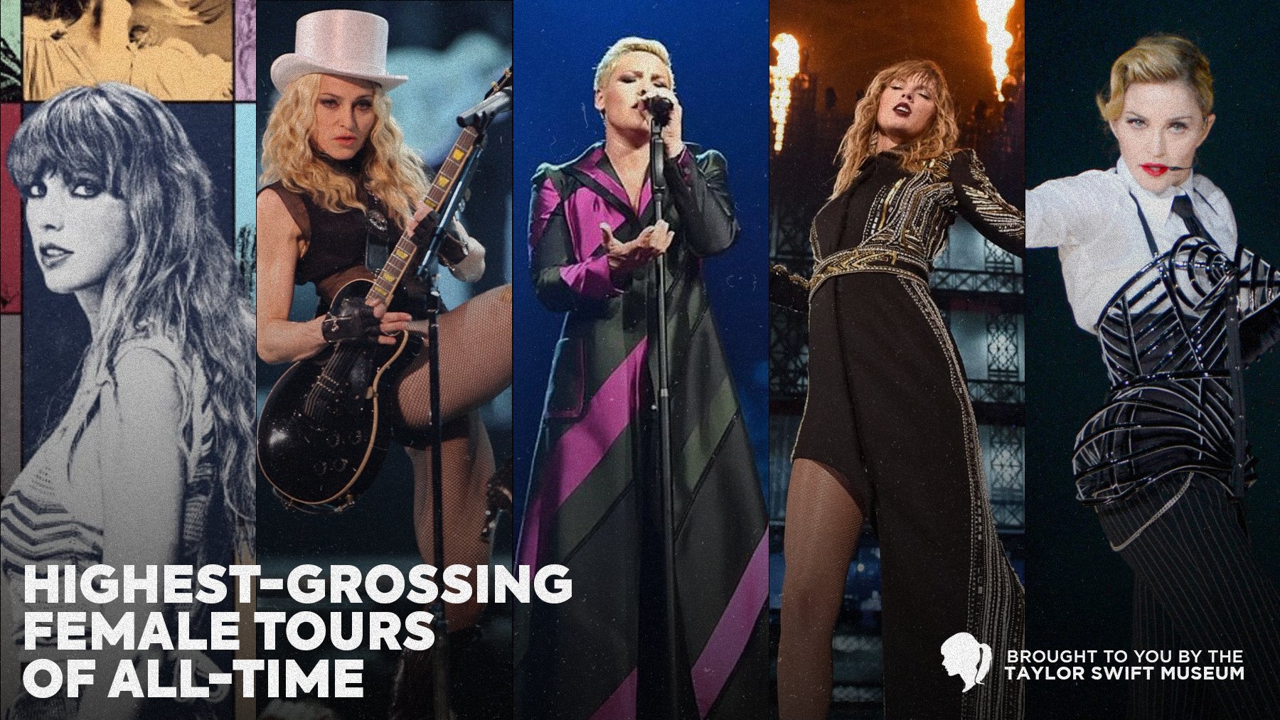 Taylor Swift Museum On Twitter Highest Grossing Female Tours Of All Time 1 “the Eras Tour