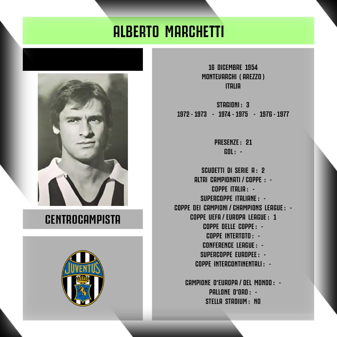 aboutjclub_'s tweet photo. Oggi compie 68 anni #AlbertoMarchetti. Con la Maglia della @juventusfc ha totalizzato 21 Presenze. In Bianconero ha vinto 1 Scudetto di Serie A e 1 Coppa UEFA. #LiveAhead #FinoAllaFine #ForzaJuve https://t.co/yH3iZ5s4dQ