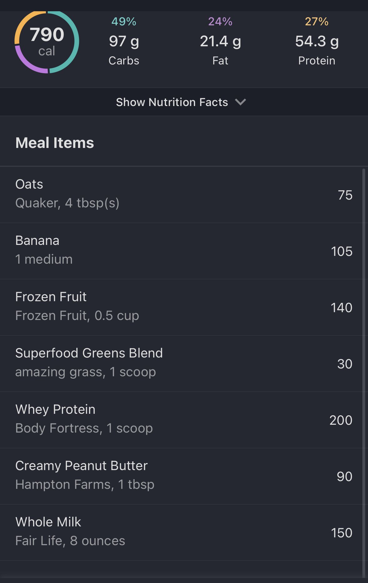 Lissy on Twitter: "@thiccmunk it’s just the shake, prob ate 1.8k today