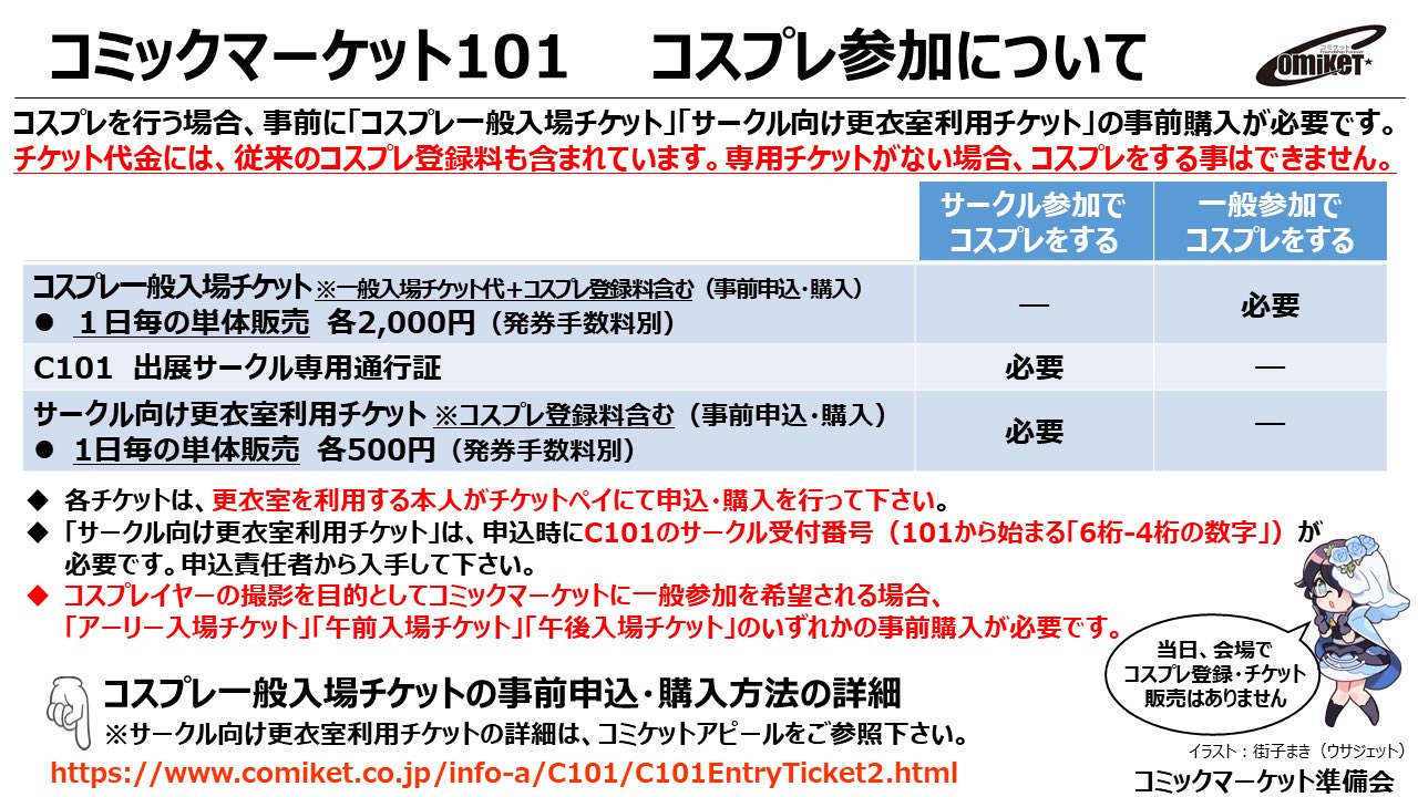 コミケ101 サークルチケット 1日目 12/30 コミックマーケット-