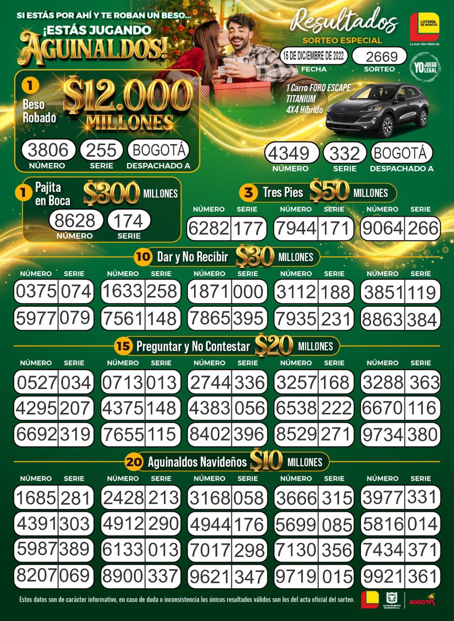 Lotería de Bogotá vea los resultados del último sorteo jugado el