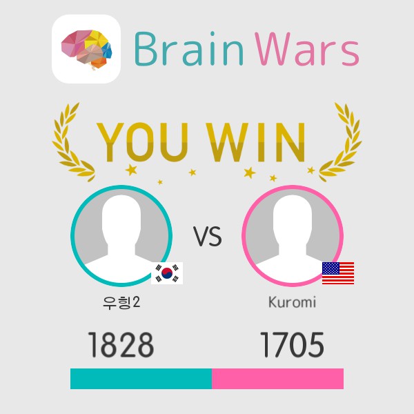 Brain Wars tweet media