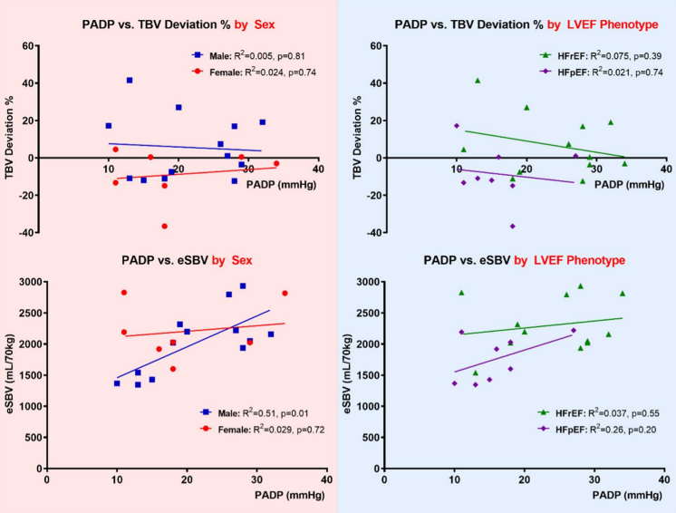 Mark Kittipibul MD tweet media